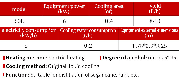 50L vodka distiller (4).jpg