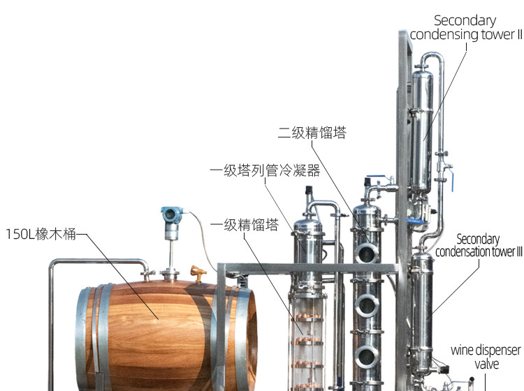 50L vodka distiller (2).jpg