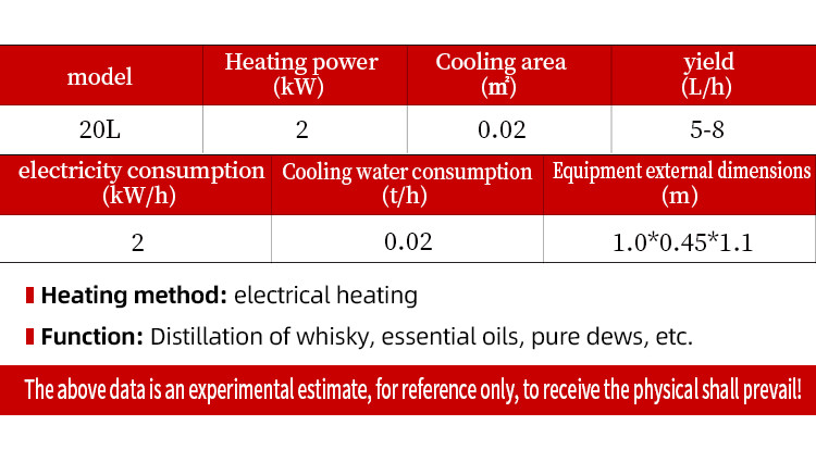 20L gin still (4).jpg