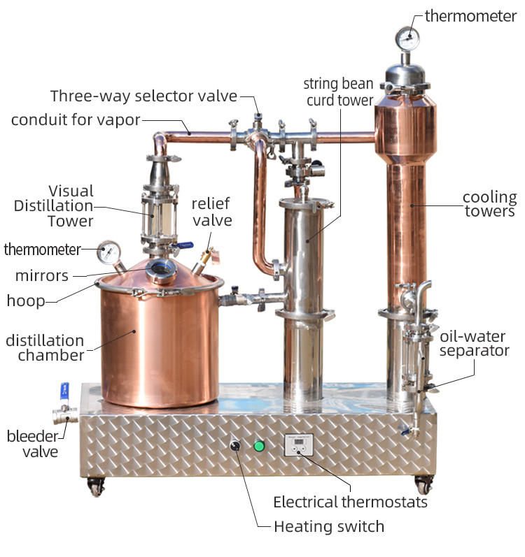 20L gin still (2).jpg