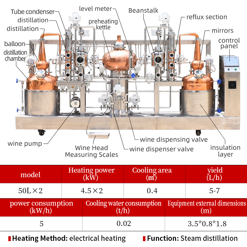 50Lx2 automatic whiskey distiller