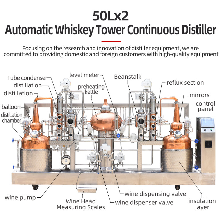 whisky still 50Lx2 (1).jpg