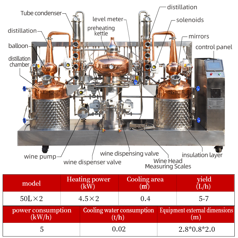 50Lx2 automatic distilling machine