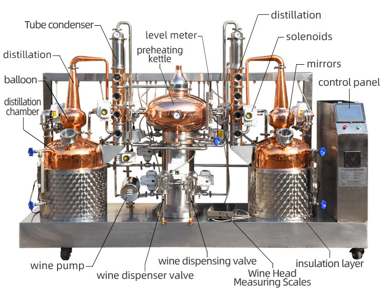 50Lx2 whisky (2).jpg