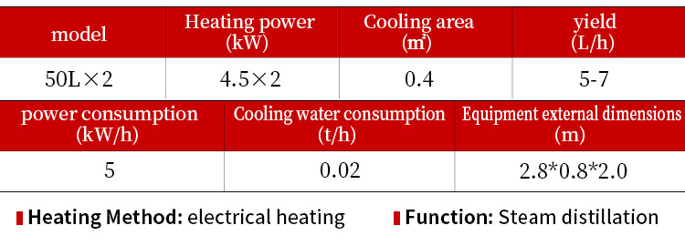 50Lx2 whisky (3).jpg