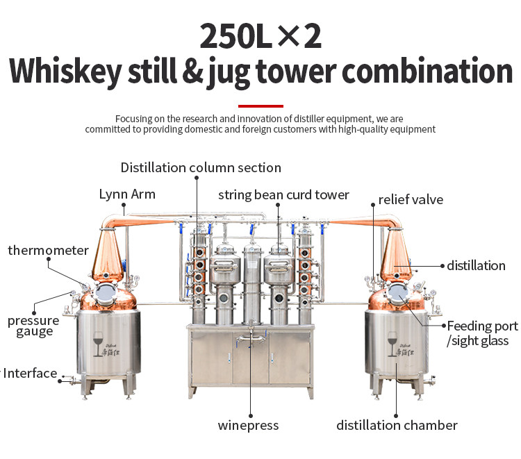 Manual whisky 250x2 (1).jpg