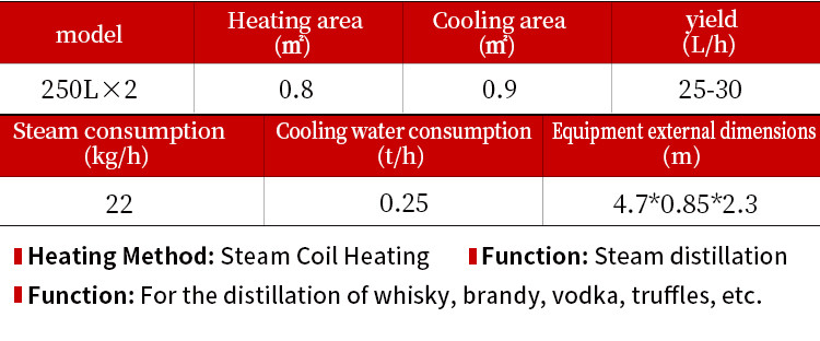 Manual whisky 250x2 (2).jpg