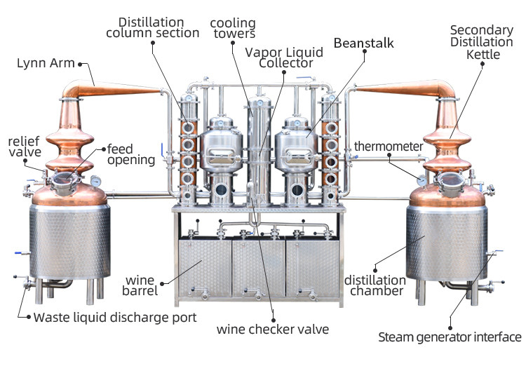 250Lx2 still gourd (2).jpg