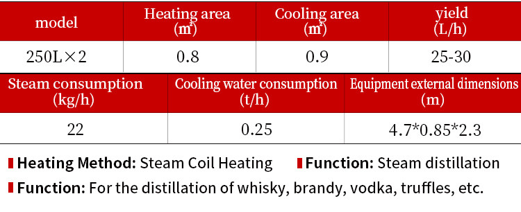 250Lx2 still gourd (3).jpg