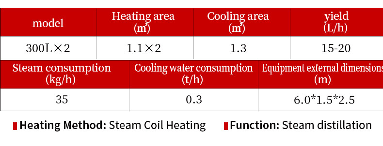 whisky still 300Lx2 (2).jpg