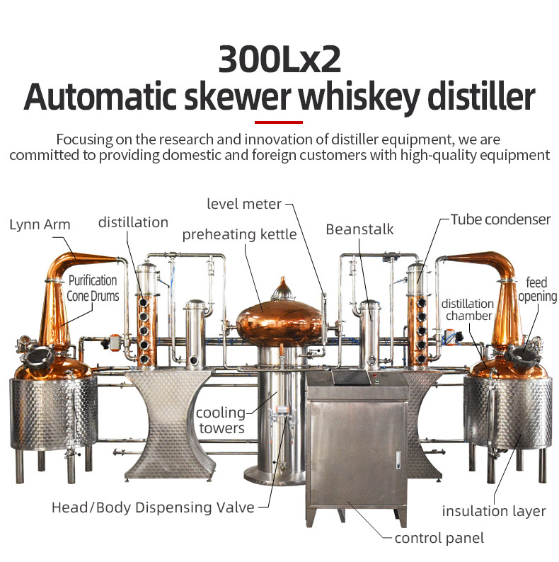 whisky still 300Lx2 (1).jpg