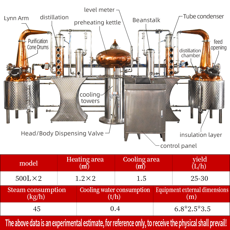 500Lx2 automatic whiskey distiller