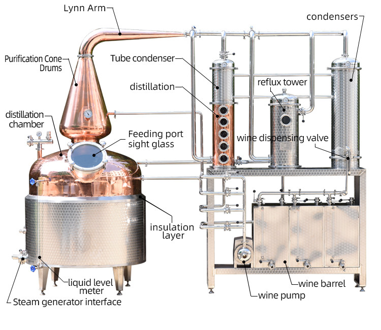 1000L whisky (2).jpg