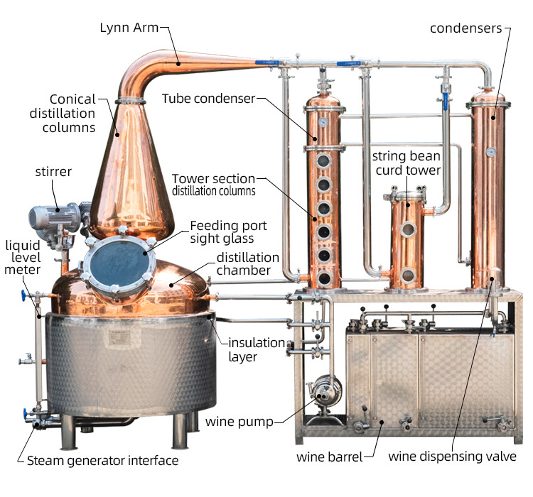 Whiskey 500L (2).jpg