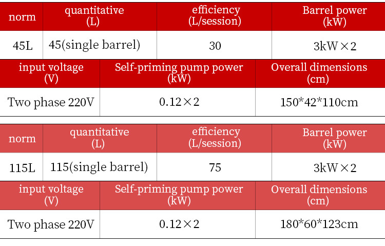 Beer homebrewer (4).jpg