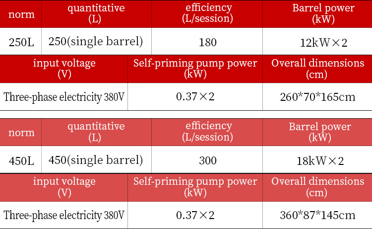 Beer homebrewer (5).jpg