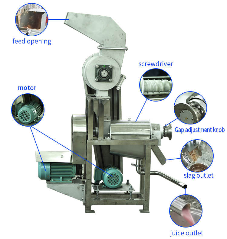 Juice Extractor (4).jpg