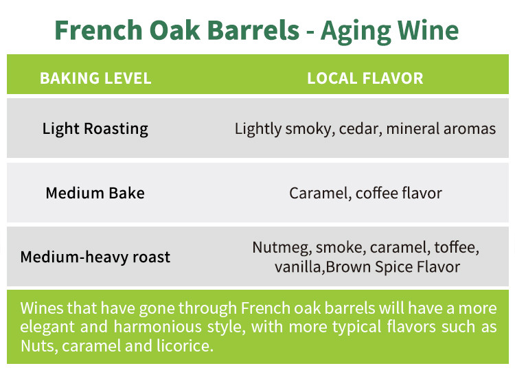 Wine oak barrel (10).jpg