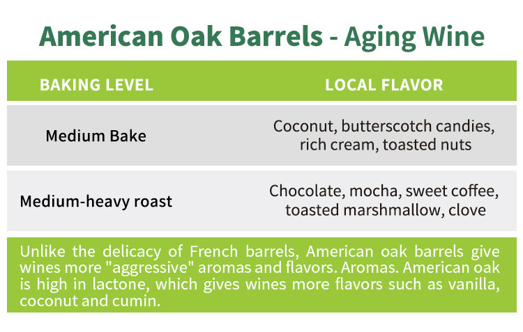 Wine oak barrel (11).jpg