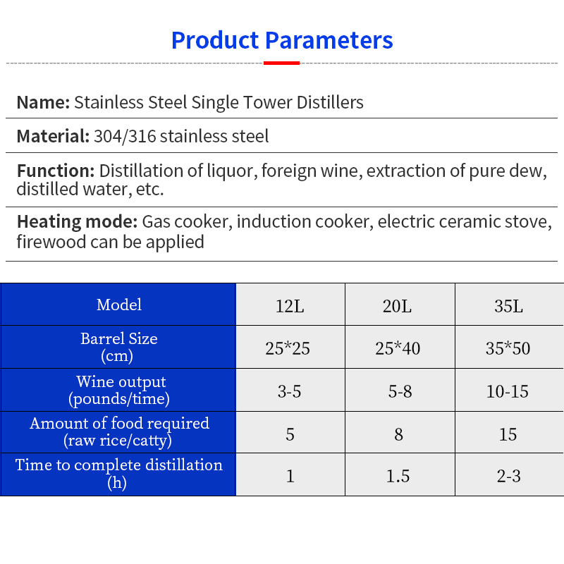 Stainless steel single column distiller
