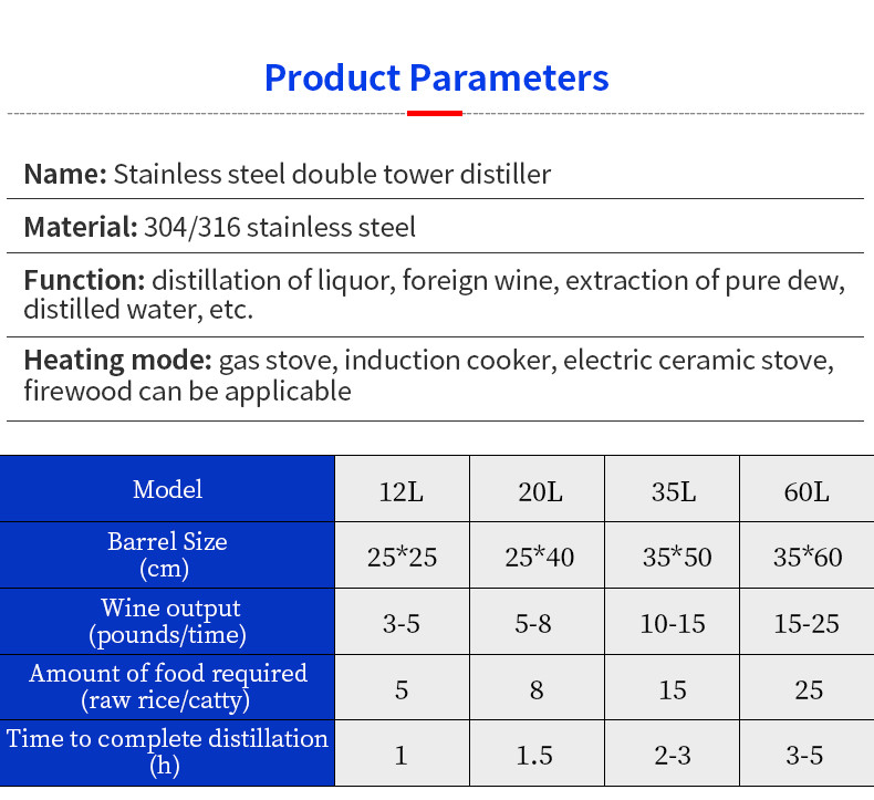 ss twin tower (5).jpg