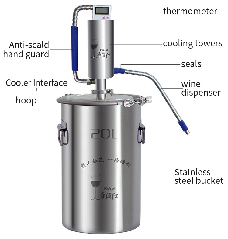 Distillation (4).jpg