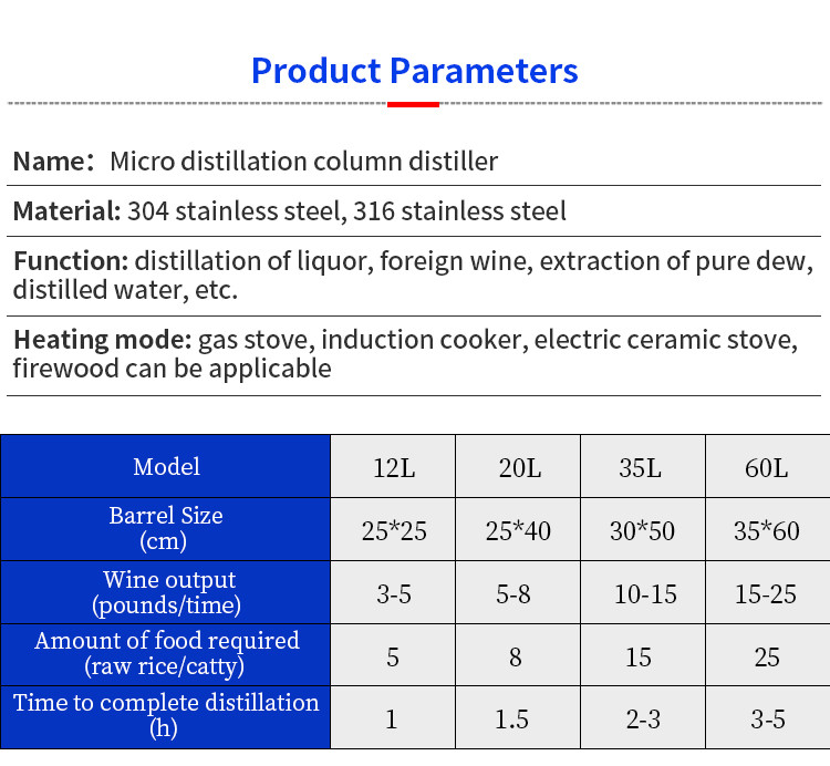 Distillation (5).jpg