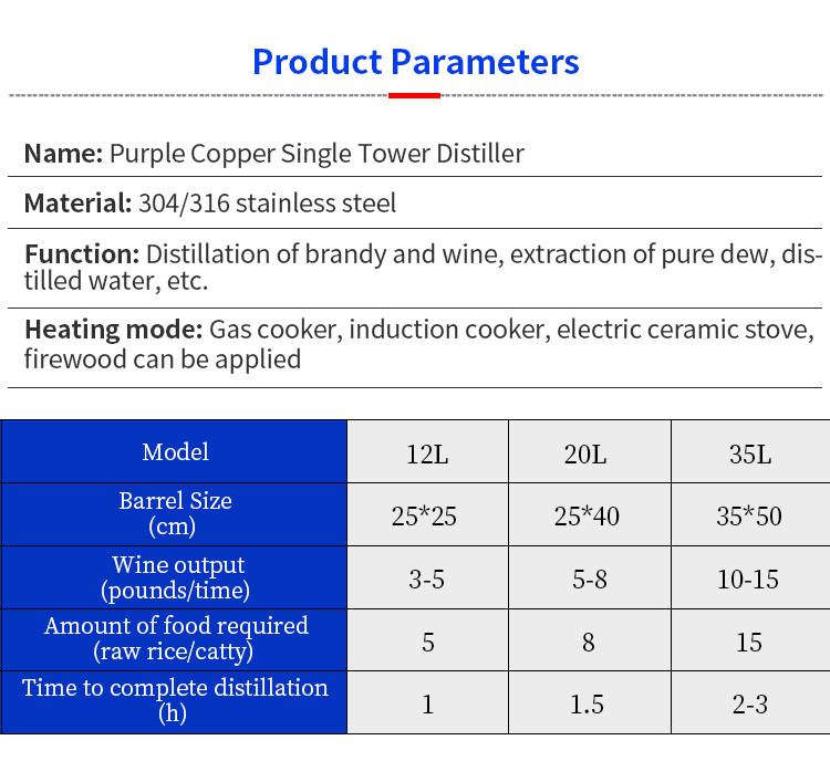 Red copper single (5).jpg