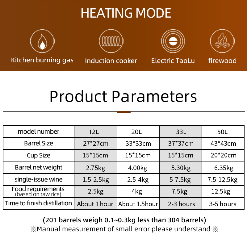 Red copper water cup distiller
