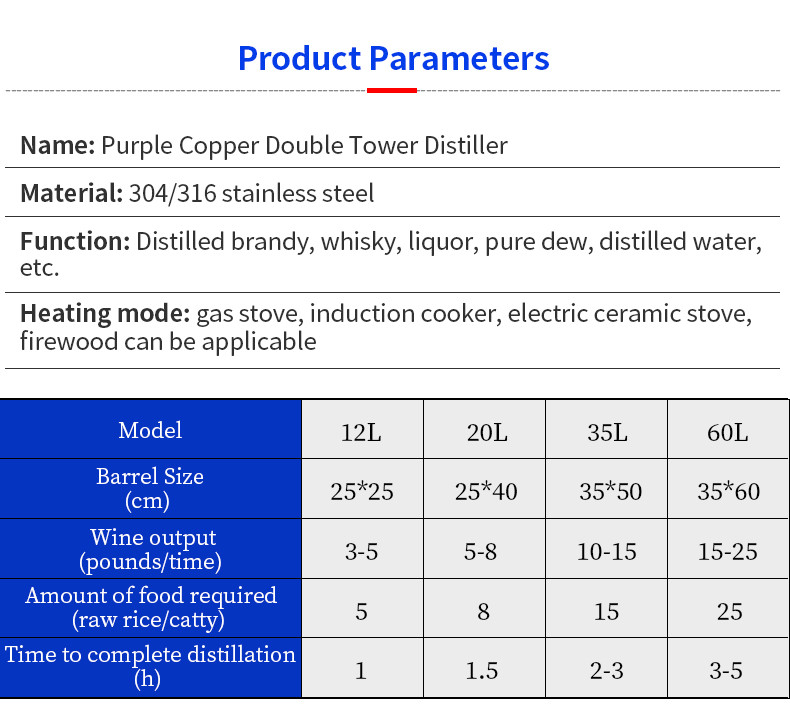 copper twin still (6).jpg