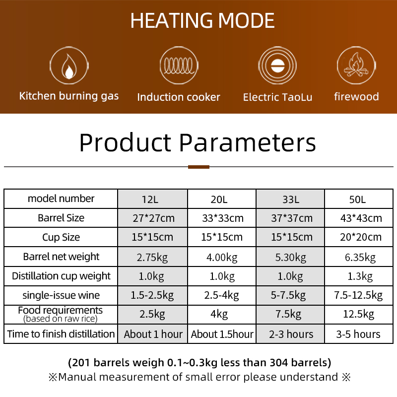 Copper water cup distiller