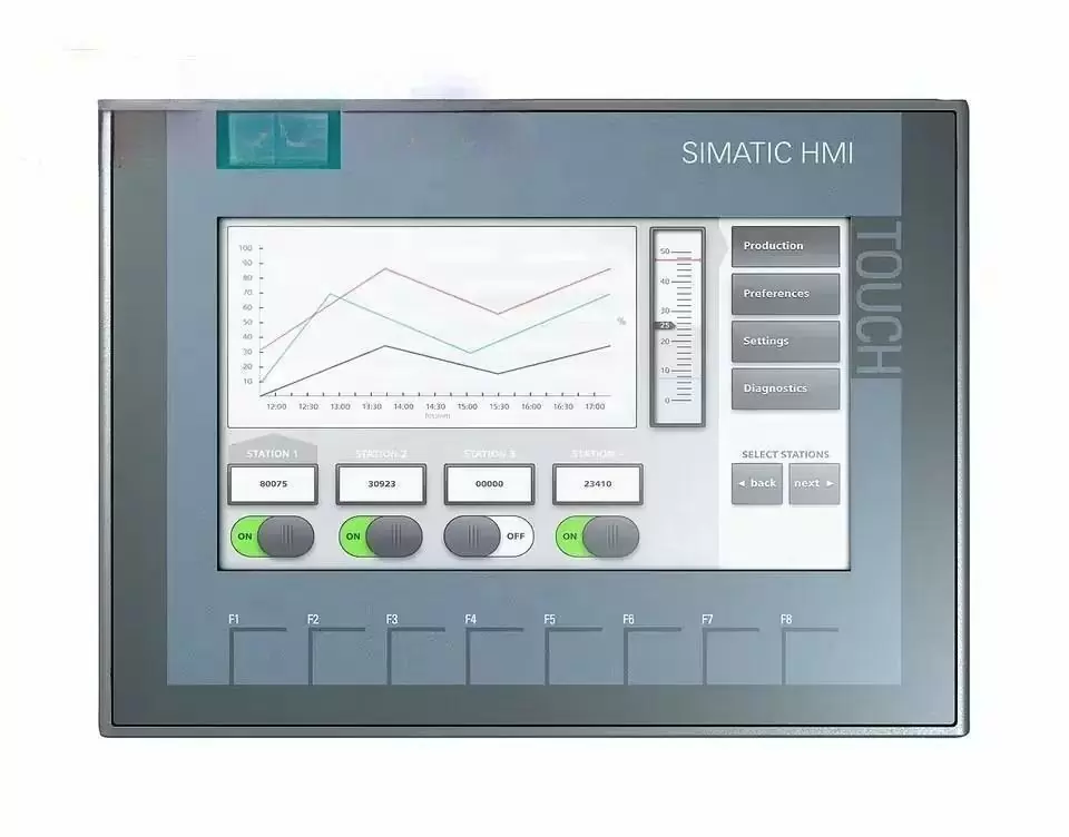 SIMATIC HMI TP1500 Comfort Panels 15 inch widescreen TFT display touch screen 6AV2124-0QC02-0AX1 for SIEMENS HMI