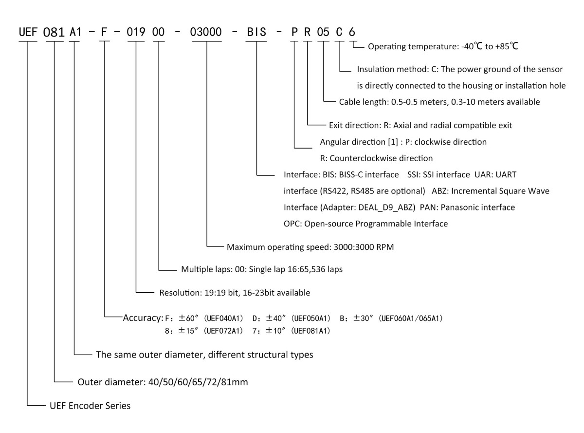 uef081.jpg uef081.jpg