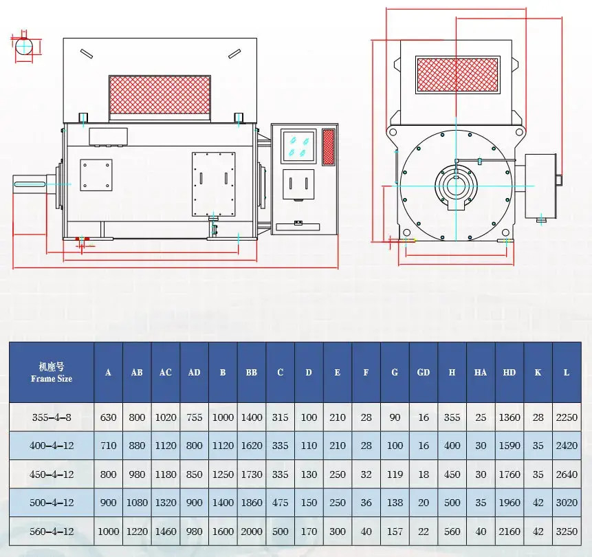 Air-air cooling Slip ring motor IC611.jpg Air-air cooling Slip ring motor IC611.jpg