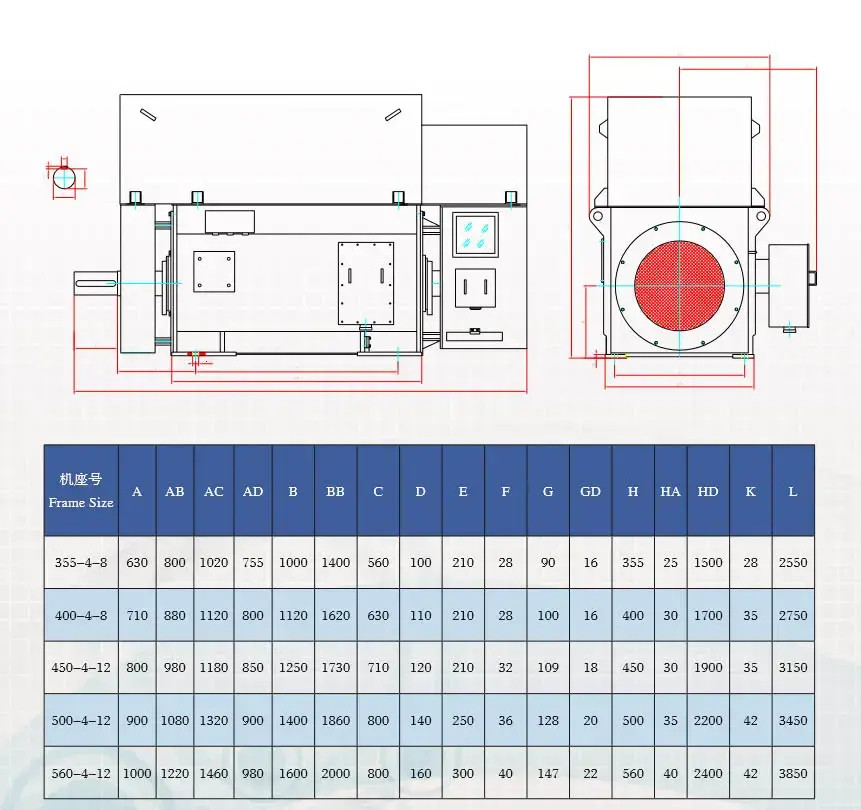 Air-air cooling Slip ring motor IC611.jpg Air-air cooling Slip ring motor IC611.jpg