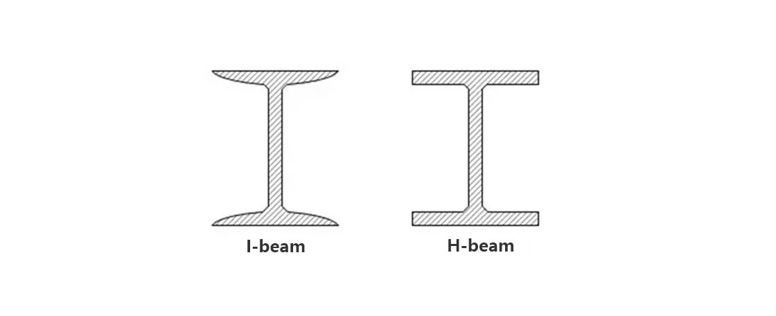 The Difference Between I-beam And H-beam