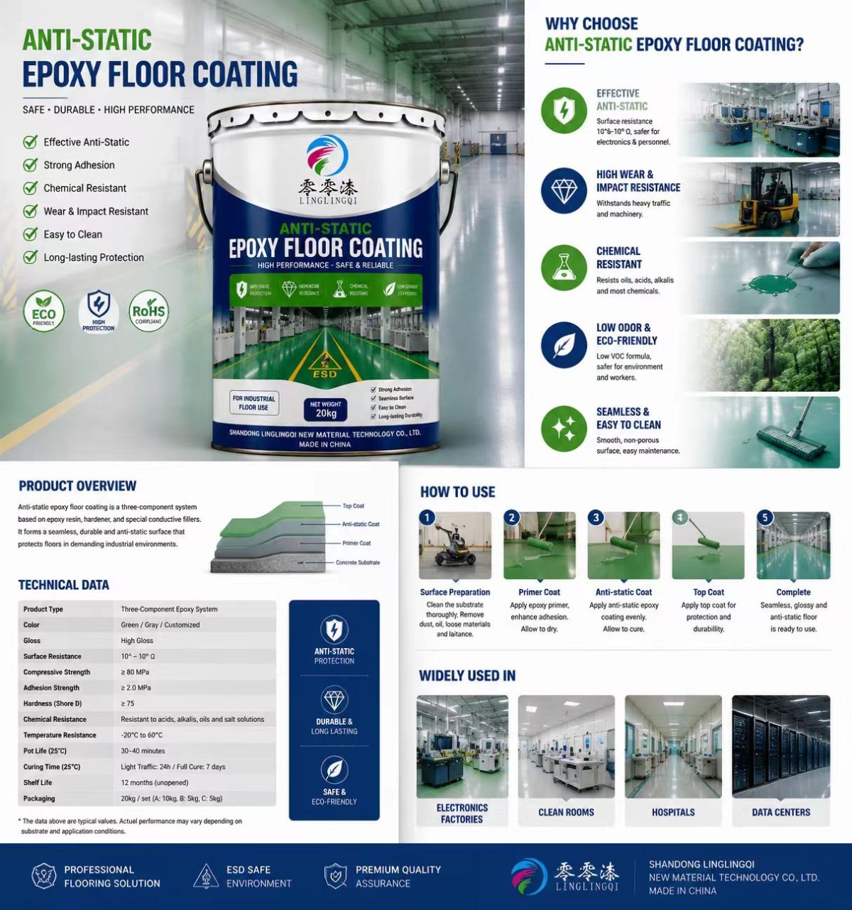 Reinforced epoxy primer