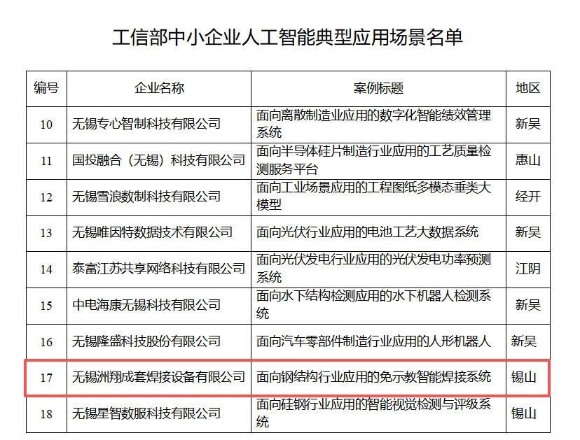 微信图片_2025-12-19_100550_777