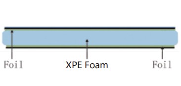 8.Aluminum Foil XPE Foam Core Insulation-3