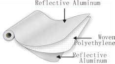 Double Side Aluminum foil with Woven Fabric