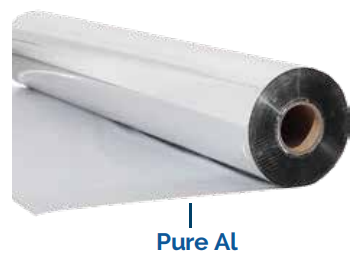 PE coated Metalized PET Film & Aluminum Foil