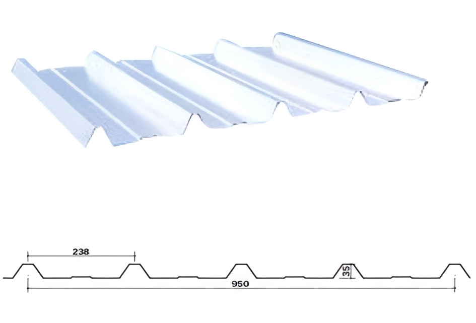 YX35-238-950 /Color Coated Corrugated steel sheet /PPGI Steel Roofing Tile Sheet