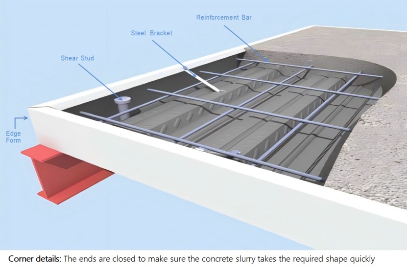 steel connection details7