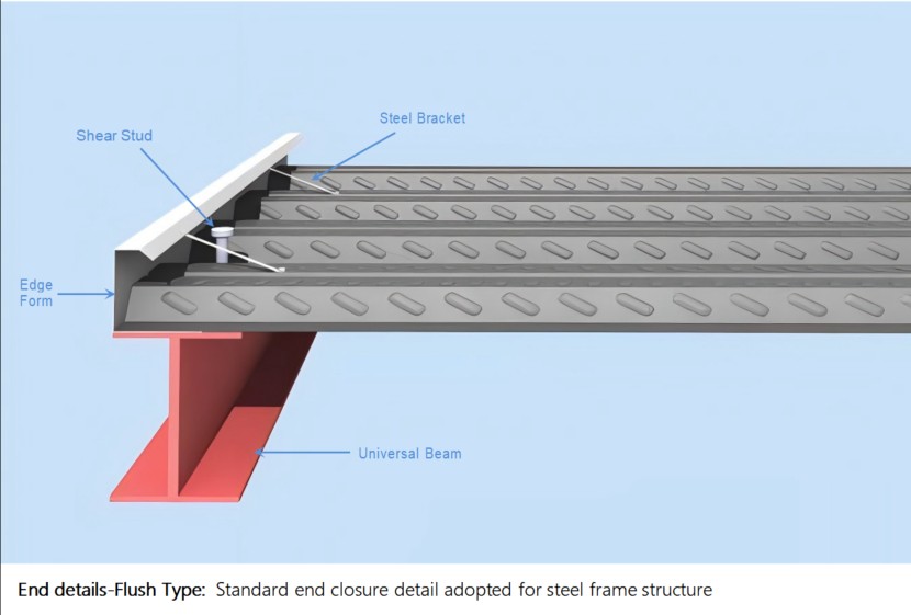 steel connection details2