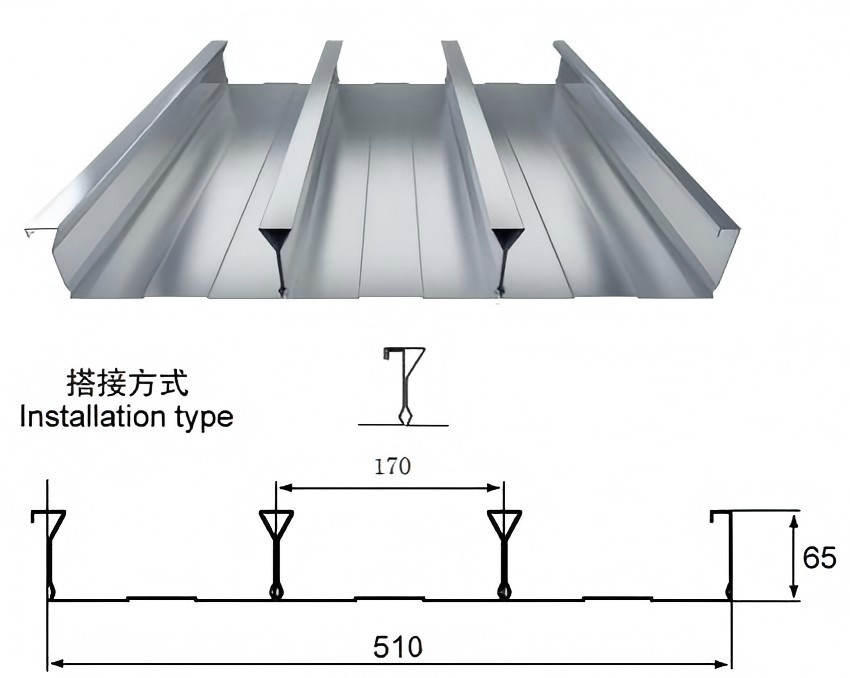 TDB65-170-510 TDB65-170-510