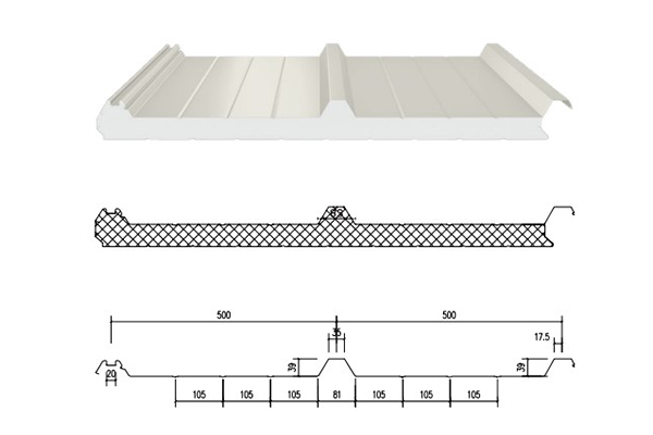 JundaRoof+/ Roof Panel / Sandwich Panel with PUR/PIR/PIR+ foam core