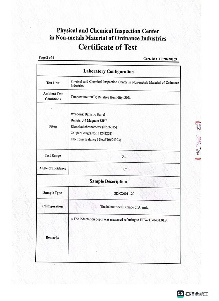 KEVLAR MICH .44  2023