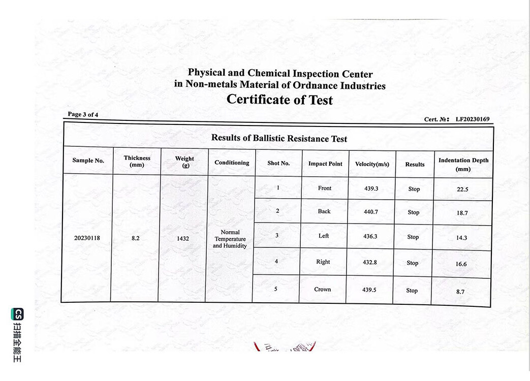 KEVLAR MICH .44  2023