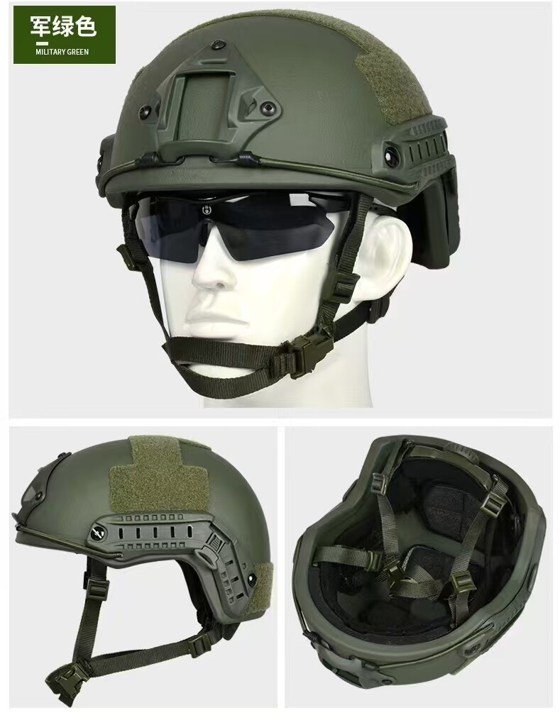 Bulletproof helmet group diagram