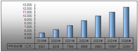 Plastic material market.jpg